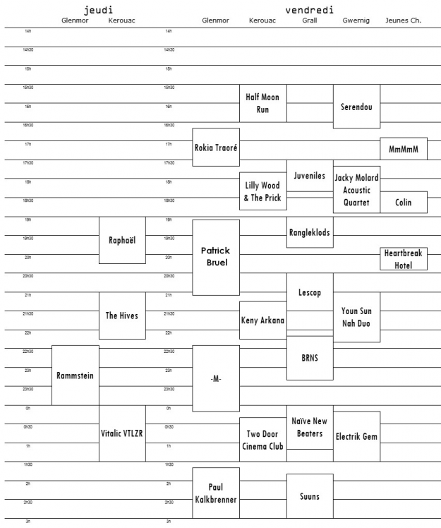 Grille des horaires du jeudi et dimanche aux Vieilles Charrues - La Déviation
