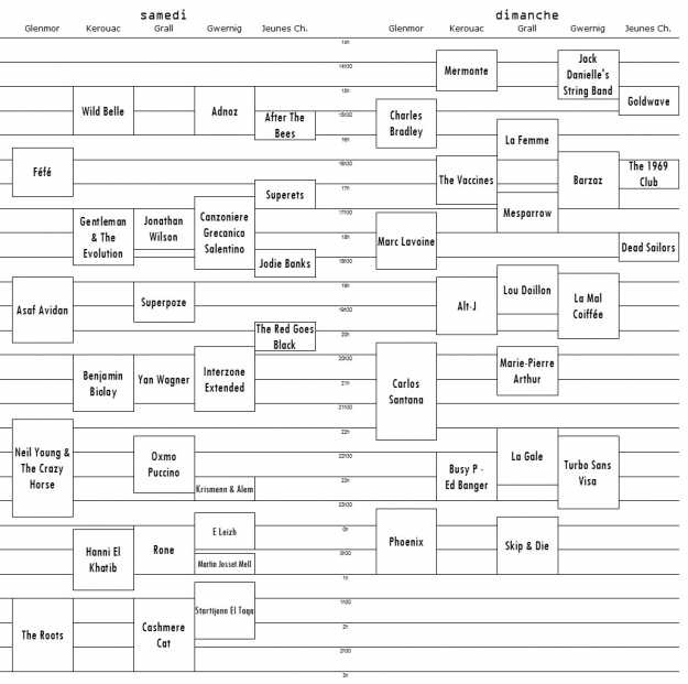Grille des horaires du samedi et dimanche aux Vieilles Charrues - La Déviation