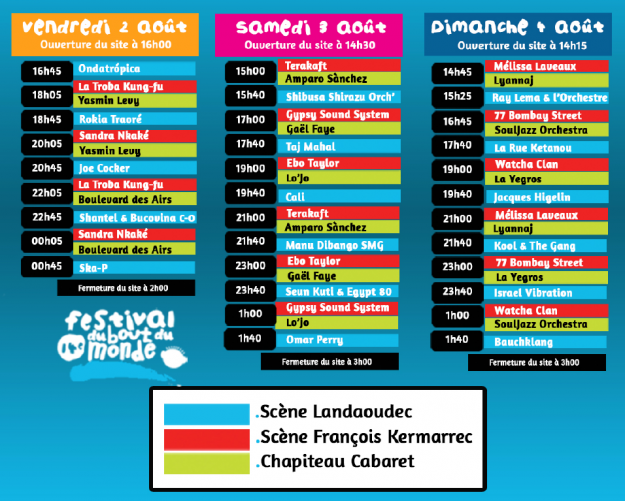 Horaires de passage au festival du Bout du Monde 2013