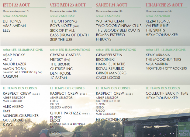 Cabaret Vert 2013 horaires - La Déviation