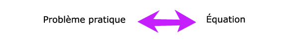 schema_1_candycrush