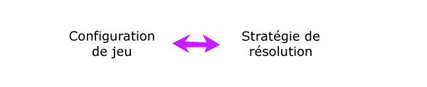 schema_3_candycrush