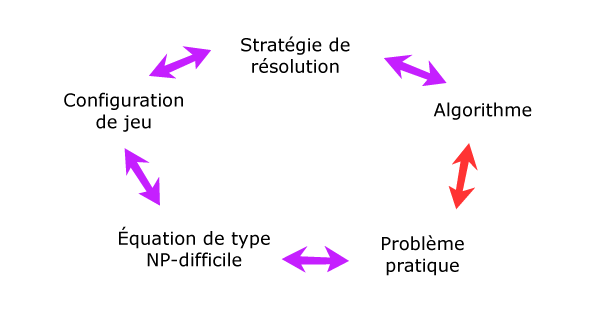 schema_5_candycrush